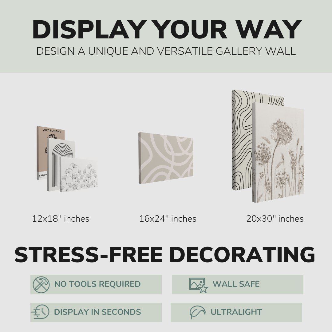 Set of 6”, 2:3 easy to hang canvas prints on a graphic displaying the sizes (12x18”, 16x24” or 20x30”) of the four canvases offered in this pack. Also includes bullets on the stress-free decorating Whelhung offers, "no tools required", "wall safe", "display in seconds" and "ultralight."