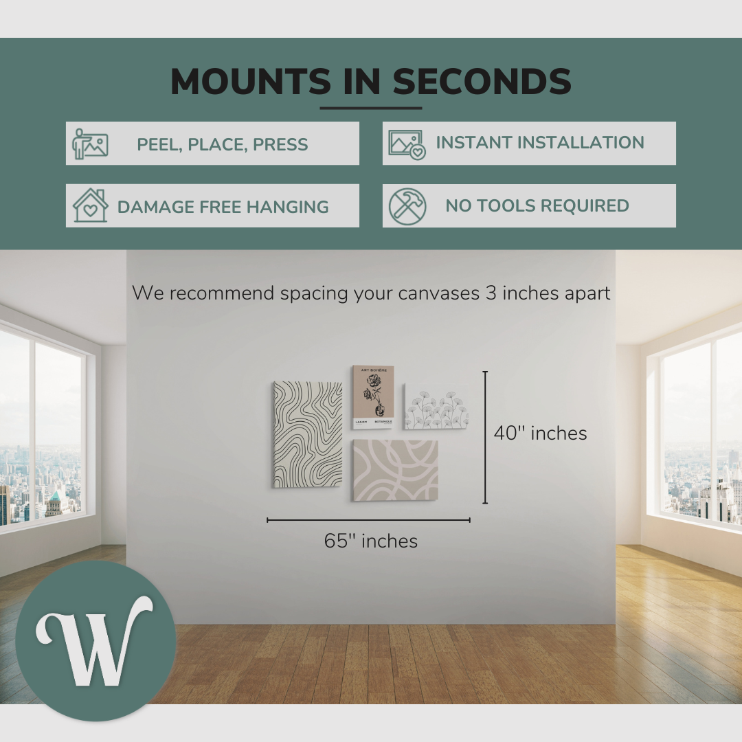 graphic showing a lifestyle of the 4 pack canvases on a blank white wall with the overall size of the gallery wall, 65x40” inches. Says: “Mounts in seconds”, and the bullets: "peel, place, press", "instant installation", "damage free hanging" and "no tools required."