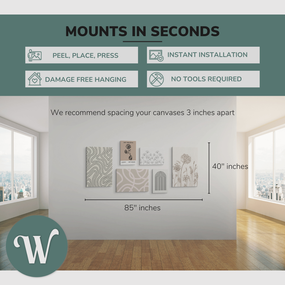 graphic showing a lifestyle of the 6 pack canvases on a blank white wall with the overall size of the gallery wall, 85x40” inches. Says: “Mounts in seconds”, and the bullets: "peel, place, press", "instant installation", "damage free hanging" and "no tools required."