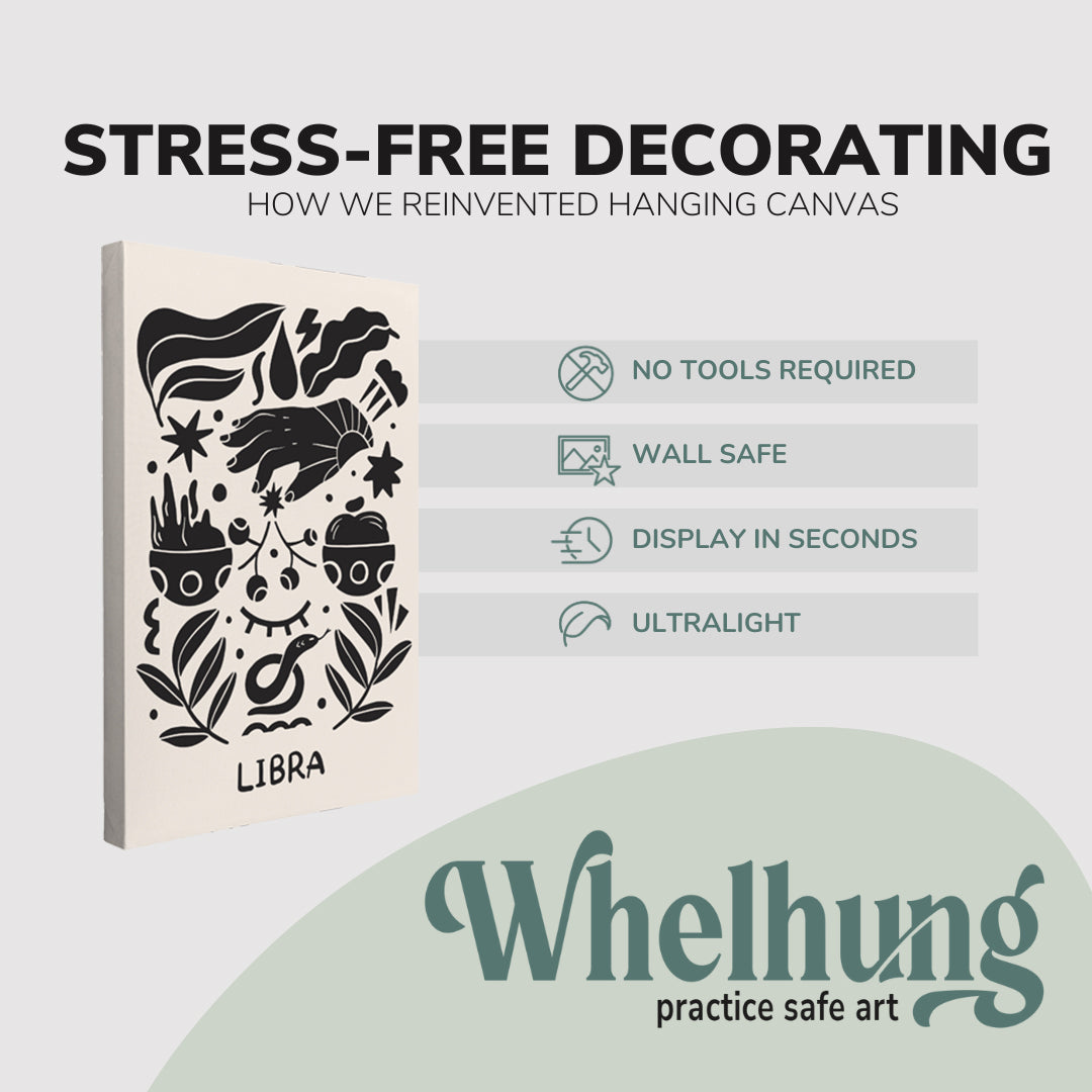 Single, 2:3 vertical easy to hang canvas print on a graphic displaying the stress-free decorating Whelhung offers, how we reinvented hanging canvas: "no tools required", "wall safe", "display in seconds" and "ultralight."