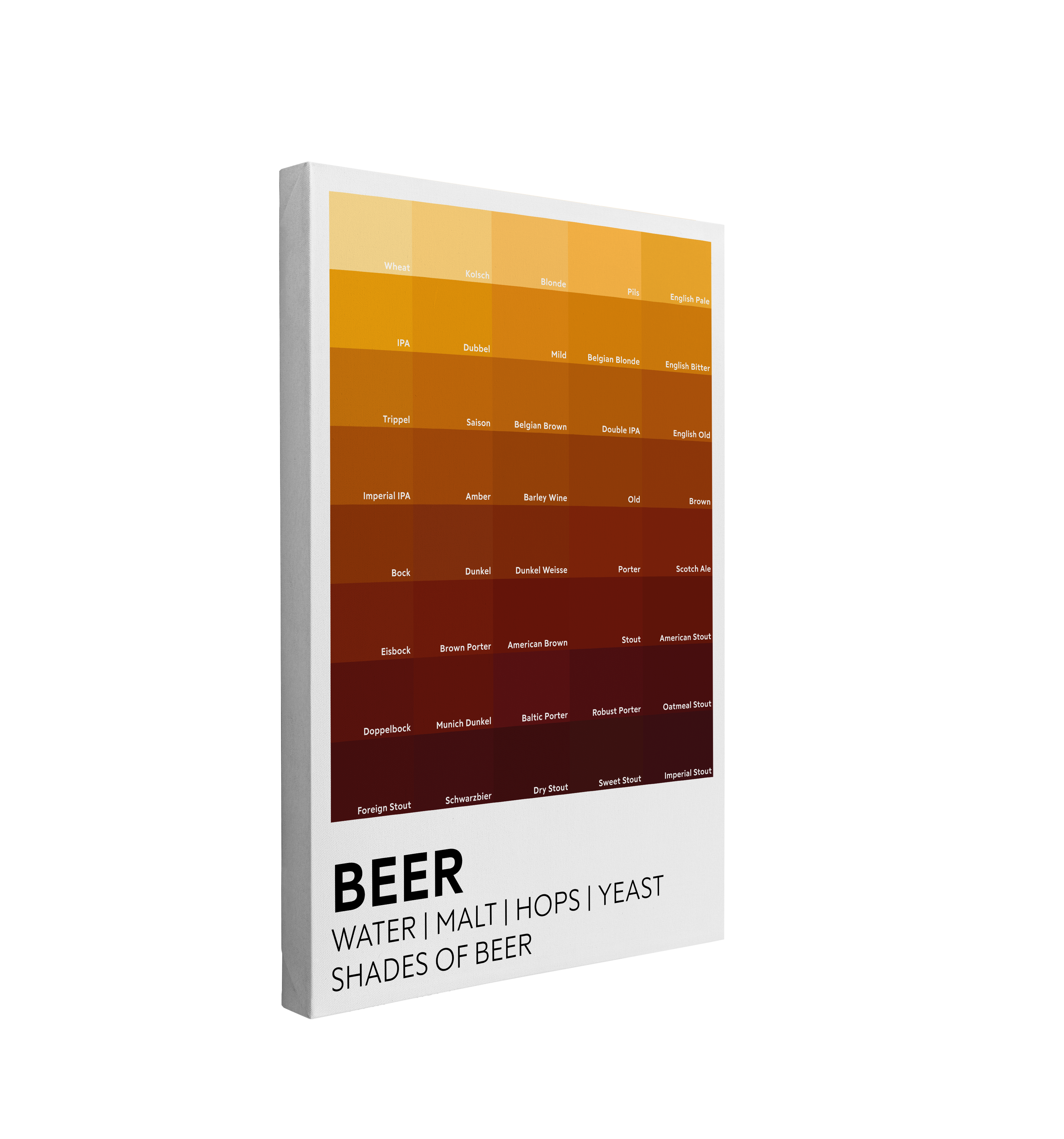 Single, 2:3 vertical easy to hang canvas print on a transparent background featuring an image of different color swatches all inspired by different kinds of beer with each labeled appropriately. On a white background with large black font at the bottom saying, "Beer. Water. Malts. Hops. Yeast. Shades of Beer."