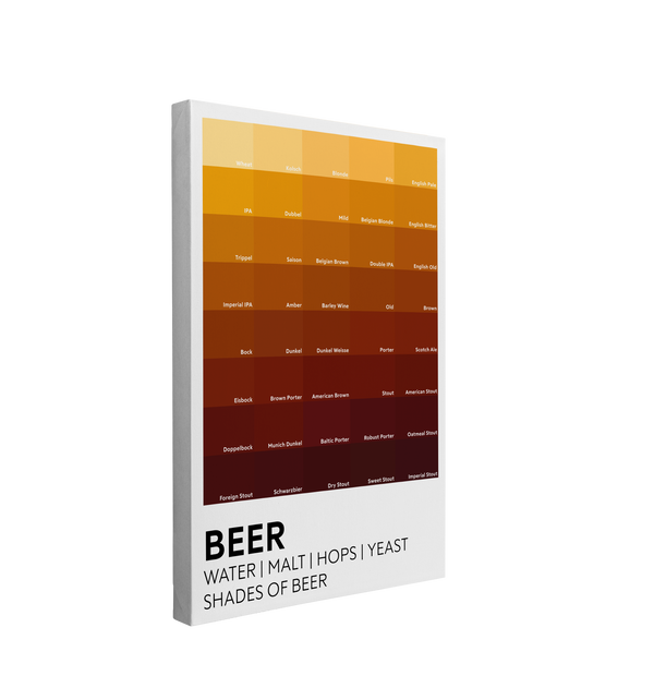 Single, 2:3 vertical easy to hang canvas print on a transparent background featuring an image of different color swatches all inspired by different kinds of beer with each labeled appropriately. On a white background with large black font at the bottom saying, "Beer. Water. Malts. Hops. Yeast. Shades of Beer."