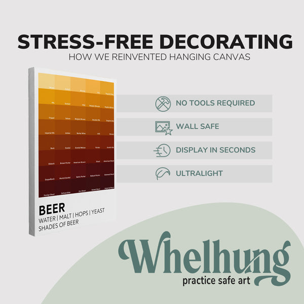 Single, 2:3 vertical easy to hang canvas print on a graphic displaying the stress-free decorating Whelhung offers, how we reinvented hanging canvas: "no tools required", "wall safe", "display in seconds" and "ultralight."all Art Décor Whelhung