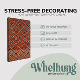 Single, 2:3 vertical easy to hang canvas print on a graphic displaying the stress-free decorating Whelhung offers, how we reinvented hanging canvas: "no tools required", "wall safe", "display in seconds" and "ultralight."