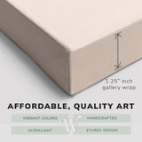 Corner shot of a Whelhung easy to hang canvas print showing the 1.25” inch gallery wrap thickness and graphic saying "Affordable, Quality Art", "Vibrant Colors", "Handcrafted", "Ultralight" and "Sturdy Design."