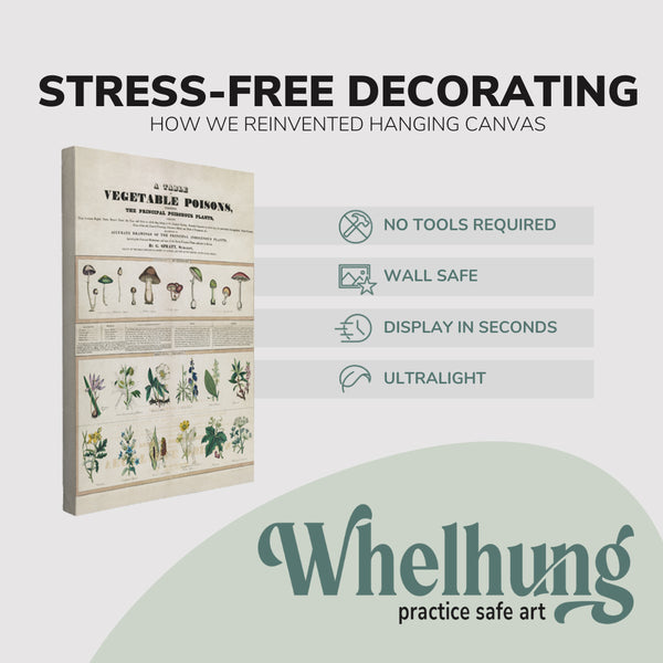 single, 2:3 vertical easy to hang canvas print on a graphic displaying the stress-free decorating Whelhung offers, how we reinvented hanging canvas: "no tools required", "wall safe"", "display in seconds" and "ultralight."