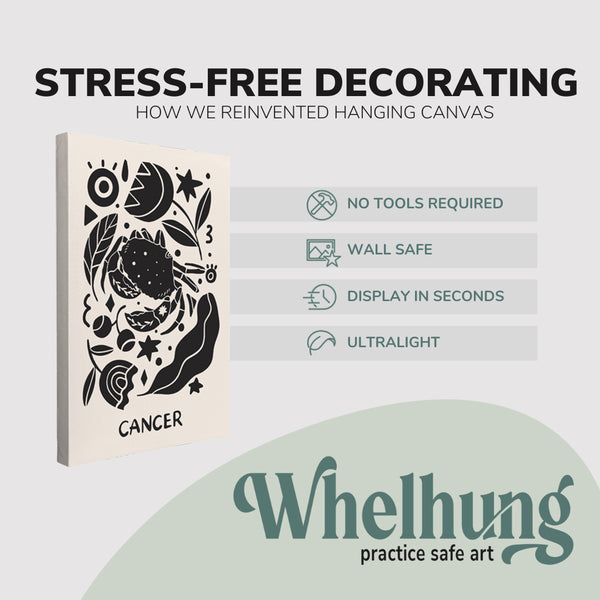 Single, 2:3 vertical easy to hang canvas print on a graphic displaying the stress-free decorating Whelhung offers, how we reinvented hanging canvas: "no tools required", "wall safe", "display in seconds" and "ultralight."