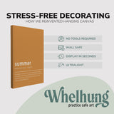 Single, 2:3 vertical easy to hang canvas print on a graphic displaying the stress-free decorating Whelhung offers, how we reinvented hanging canvas: "no tools required", "wall safe", "display in seconds" and "ultralight."