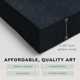 Corner shot of a Whelhung easy to hang canvas print showing the 1.25" inch gallery wrap thickness and graphic saying "Affordable, Quality Art", "Vibrant Colors", "Handcrafted", "Ultralight" and "Sturdy Design."