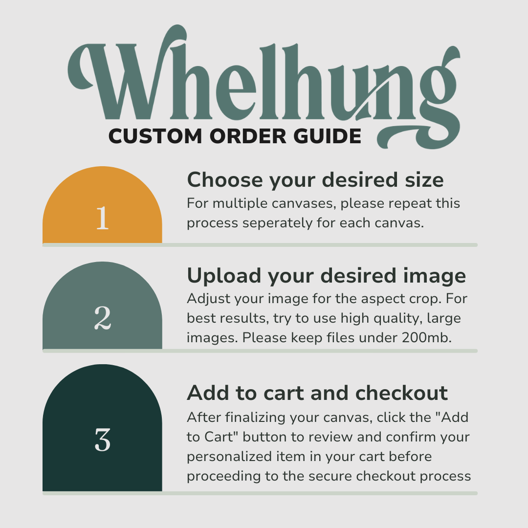 Graphic featuring the three steps it takes to order a custom Whelhung Print. 1) Choose your desired size. For multiple canvases, please repeat this process separately for each canvas. 2) Upload your desired image. Adjust your image for the aspect crop. For best results, try to use high quality, large images. Please keep files under 200 mb. 3) Add to cart and checkout. After finalizing your canvas, click the "Add to Cart" button to review and confirm your personalized item in your cart before proceeding.